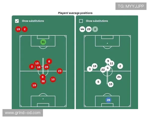 曼联战术体系缺乏稳定性问题显现，对球队赛季表现造成影响