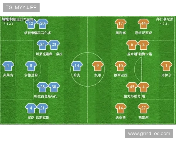 拜仁慕尼黑多线作战压力加剧，阵容深度能否支撑赛季走势？